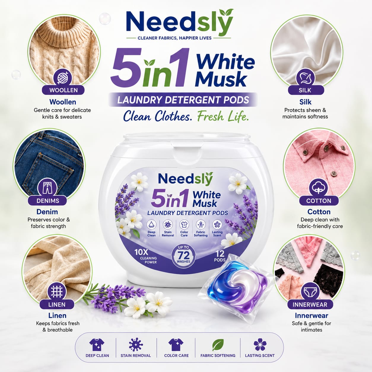 Laundry Detergent Pods 80 Pcs | 5-in-1 Deep Clean, Brightening & White Musk Fragrance